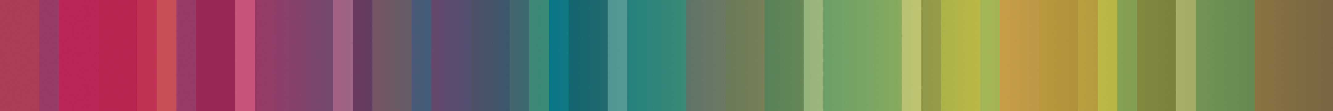 stripe-minimum-trade-order: fabric