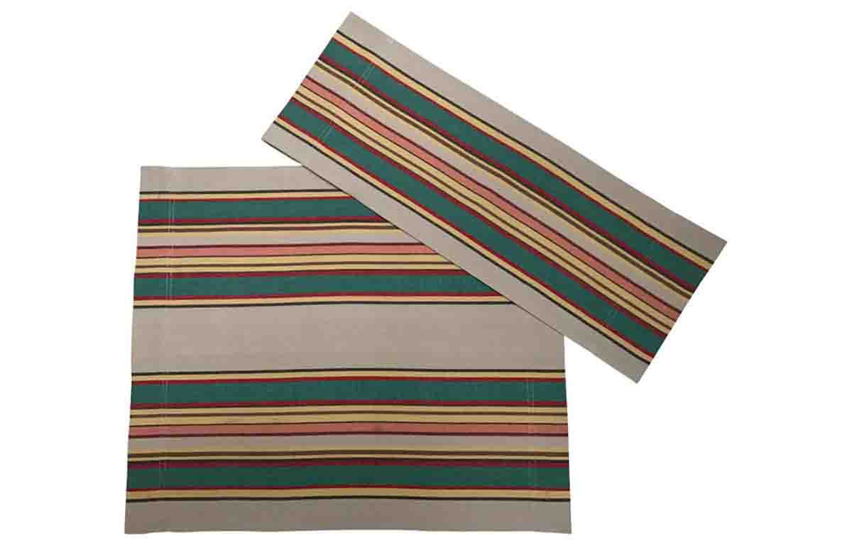 Replacement Directors Chair Covers