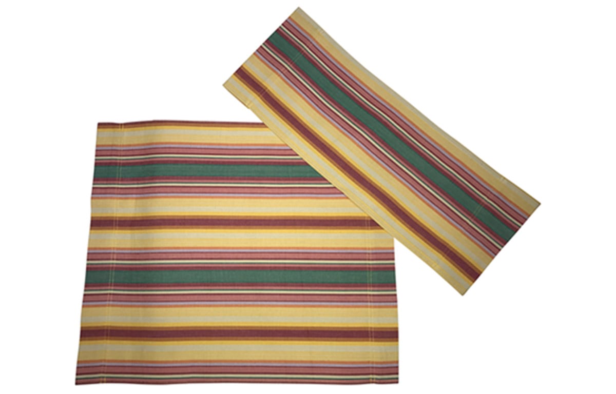 Replacement Directors Chair Covers
